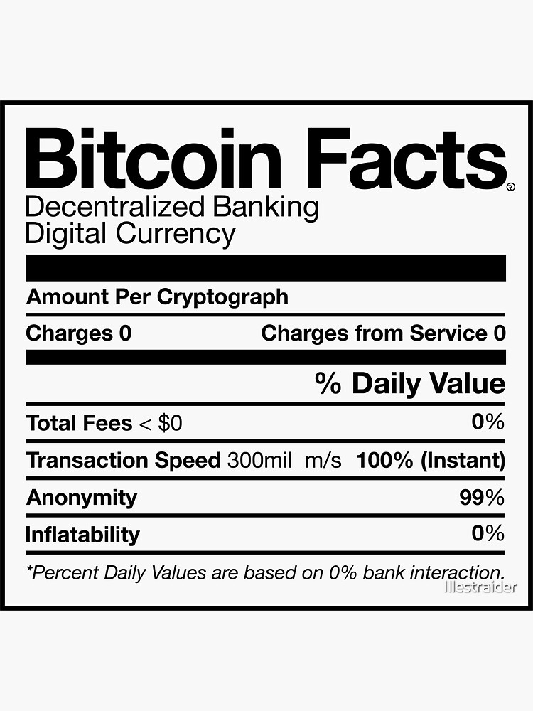 Bitcoin Facts